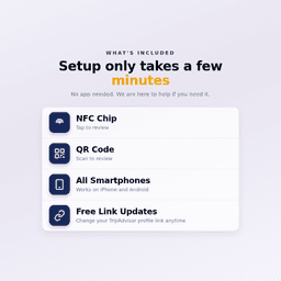 TripAdvisor Review Plaque view 6